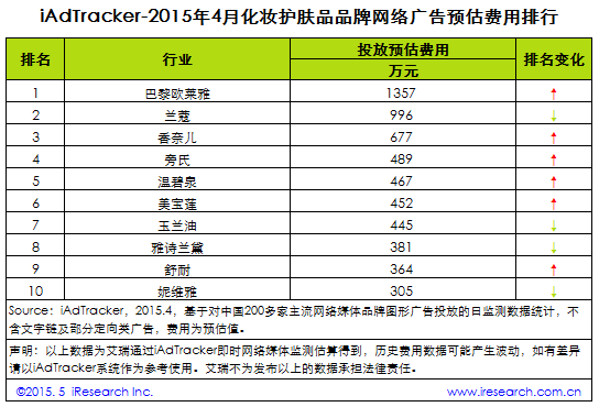 云南瑞丽市人口数量_...宏州各市县 芒市人口最多经济最好,盈江县面积最大(2)