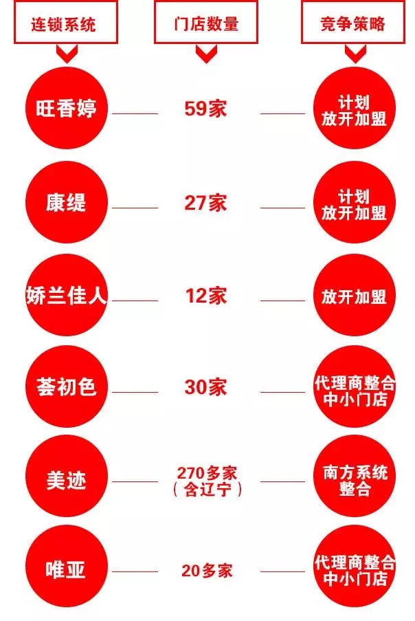 呼和浩特市人口网站_网上办理 呼和浩特生育登记又添新途径(2)