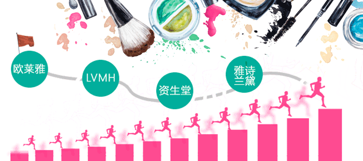 郵報(bào)：曼聯(lián)一線隊(duì)主廚離職，去邁凱倫車隊(duì)當(dāng)行政總廚