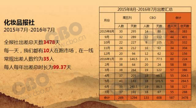 文班亞馬：我沒有假摔 因為我的腳被絆了所以摔倒了