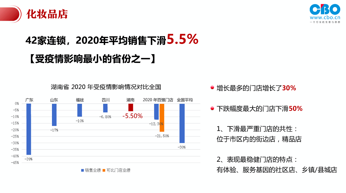 付豪25+8 弗格24+11+6 鄒陽12+11 遼寧逆轉送福建12連敗