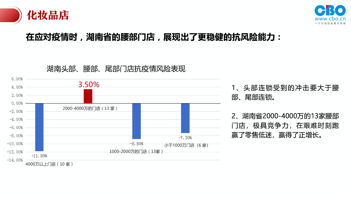 曇花常開！20歲薩拉赫250萬登陸歐洲 6年后身價1.5億至今還在輸出