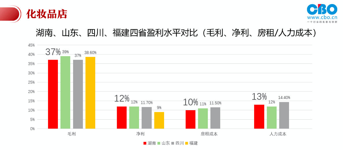 莫頓：球迷給了我們信心，即使處于劣勢(shì)你也會(huì)覺(jué)得能夠扳回來(lái)