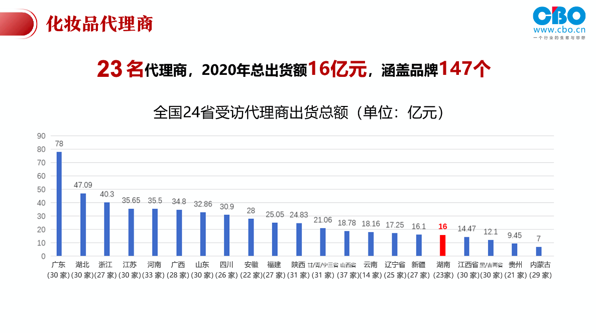 有點(diǎn)天賦！矣進(jìn)宏更新社媒客串DJ：提前為第二副業(yè)做準(zhǔn)備啦