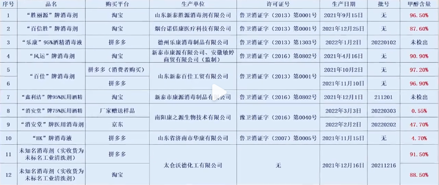 打進(jìn)全場(chǎng)唯一進(jìn)球，扎尼奧洛時(shí)隔5年再次在意甲連場(chǎng)破門