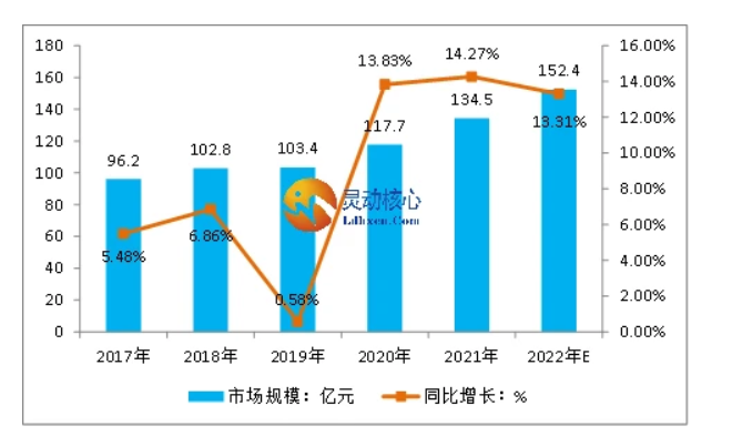 2024完美收官！阿森納近11場8勝3平不敗，進29球失8球