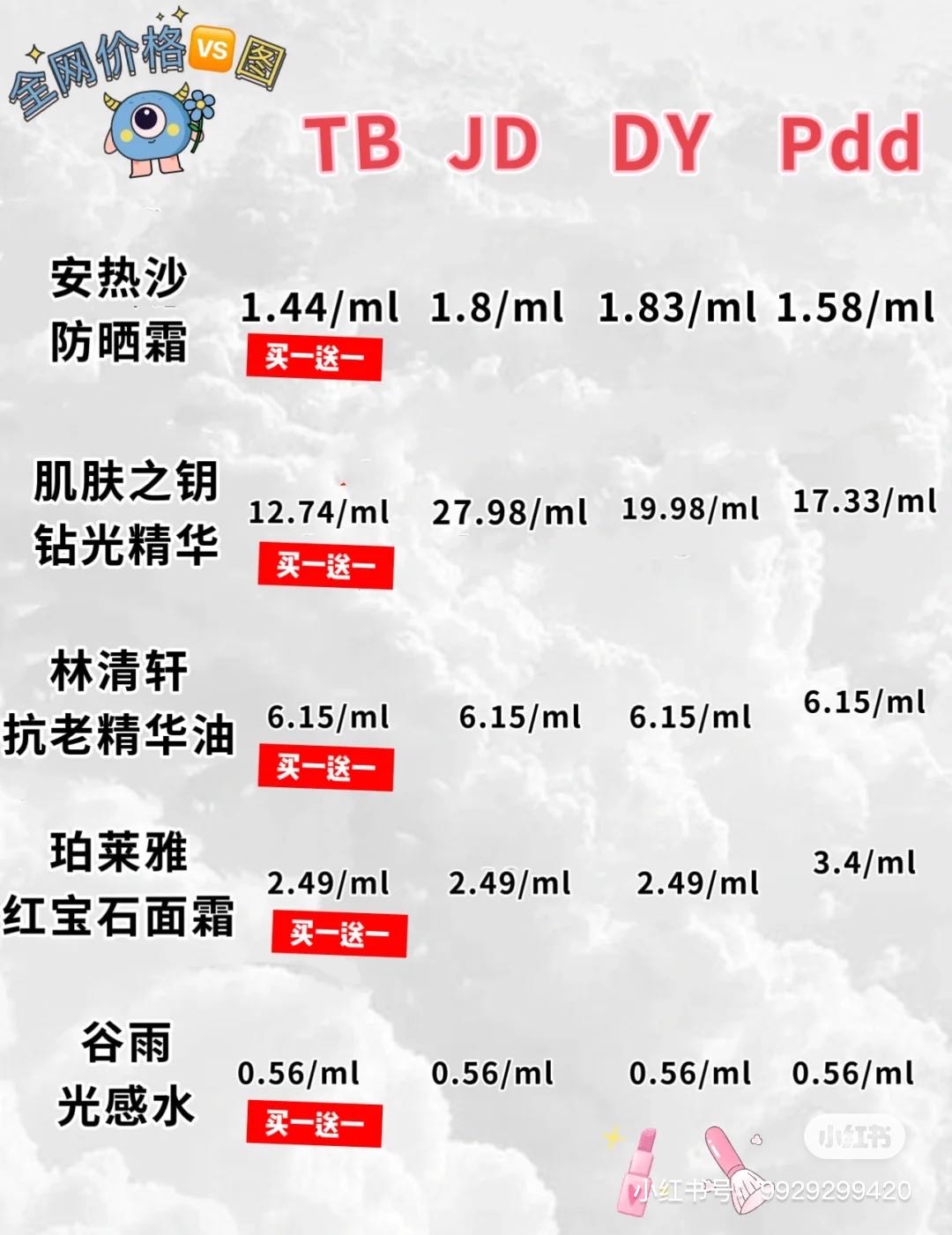 烏度卡：人們低估了杰倫-格林的韌性 他一對(duì)一防守表現(xiàn)相當(dāng)不錯(cuò)