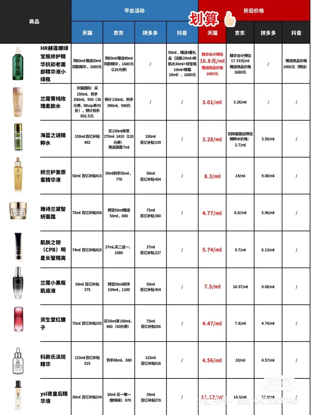 阿里納斯談?dòng)率拷灰资┝_德：這好像是為了告訴克萊他們錯(cuò)了