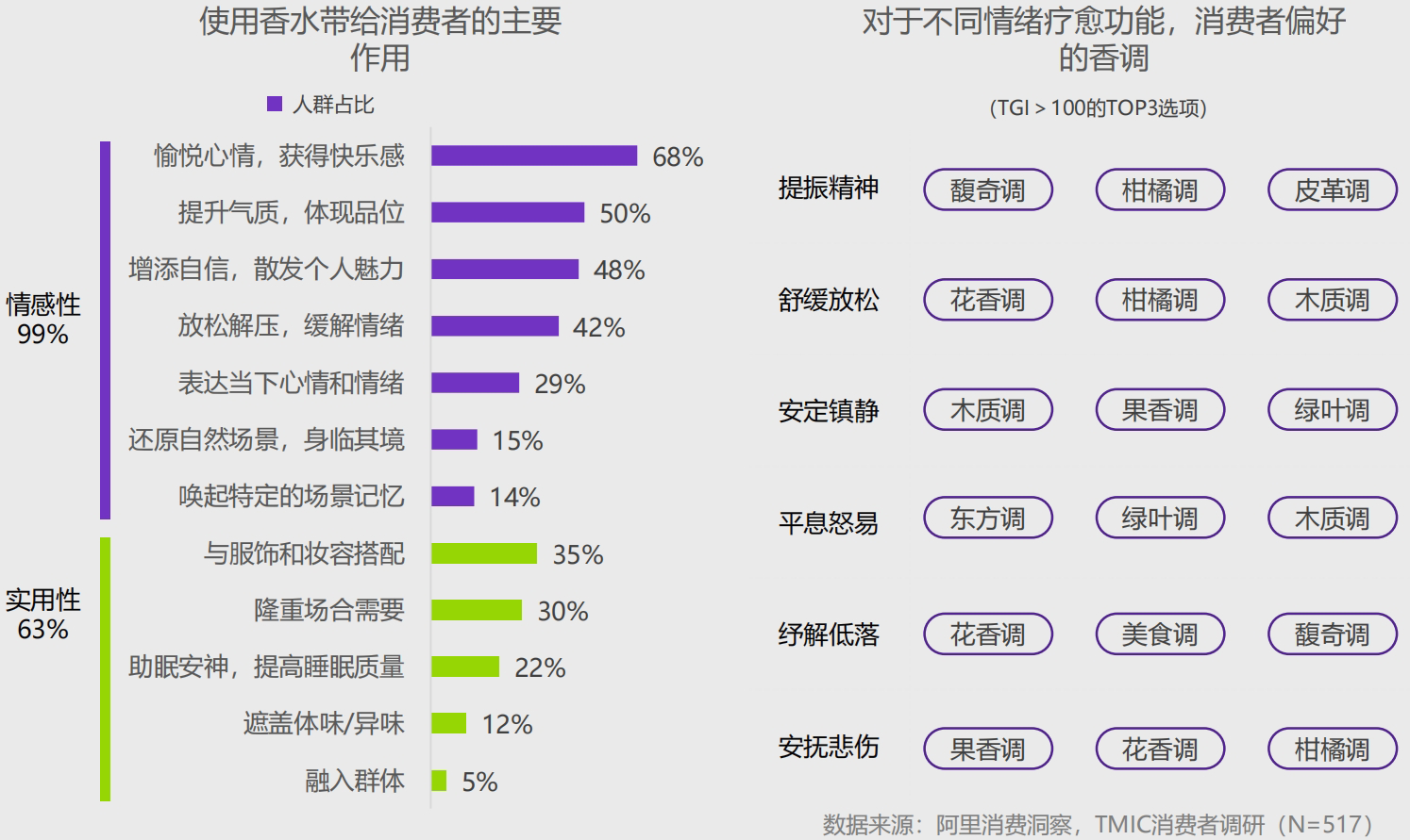 桑喬談藍(lán)軍陣容深度：我們隨時可以輪換，每個位置都有2-3名球員