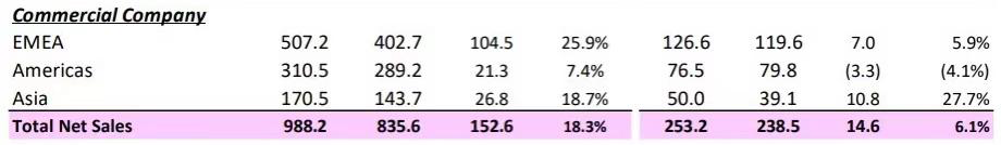 蘇若禹準絕殺 古德溫23+7+6 薩姆納37+12+9 四川送江蘇5連敗
