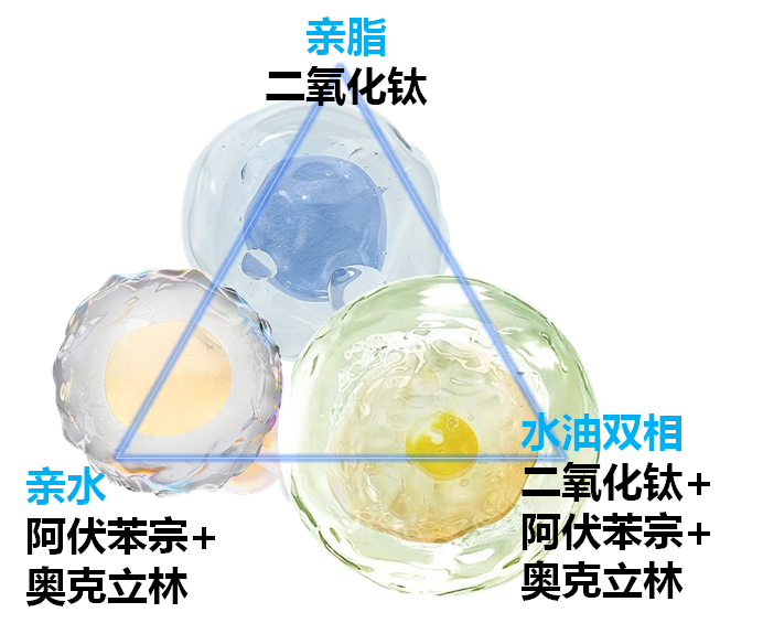 阿斯：拉波爾塔告訴奧爾莫，無論如何都會解決注冊問題