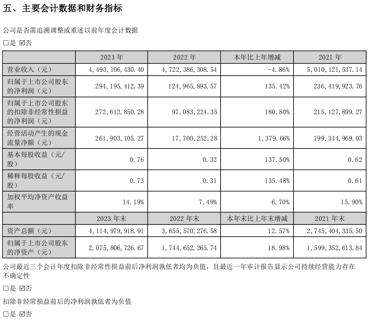中超33筆千萬(wàn)級(jí)別引援：奧斯卡6000萬(wàn)居首，保利尼奧2次上榜