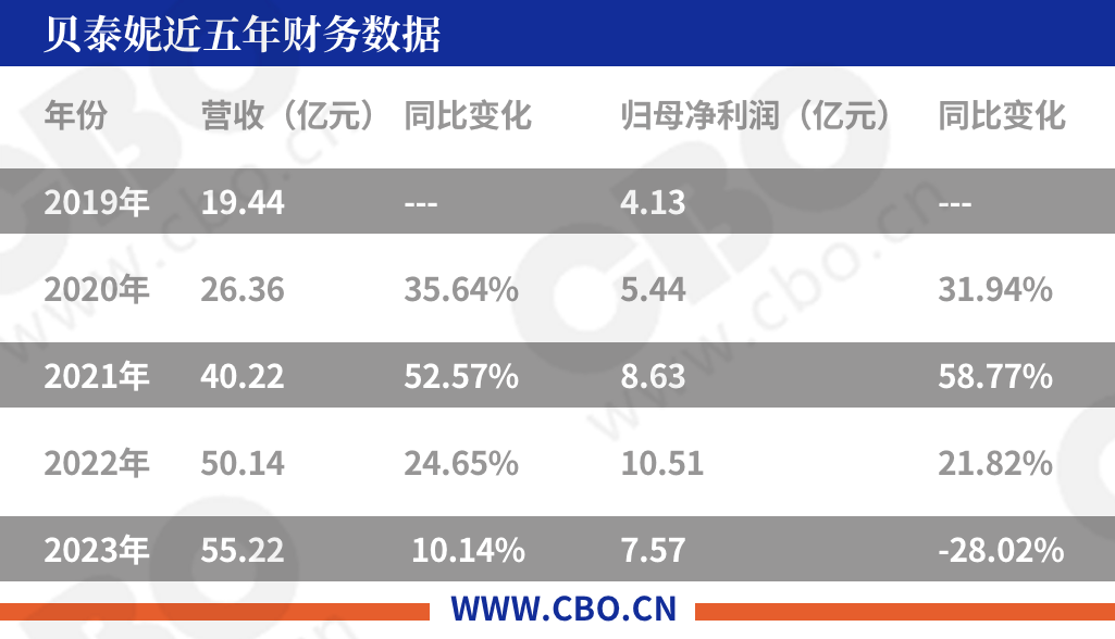 阿莫林：我一直知道這份工作會(huì)很難；拉師傅下場上不上得看情況