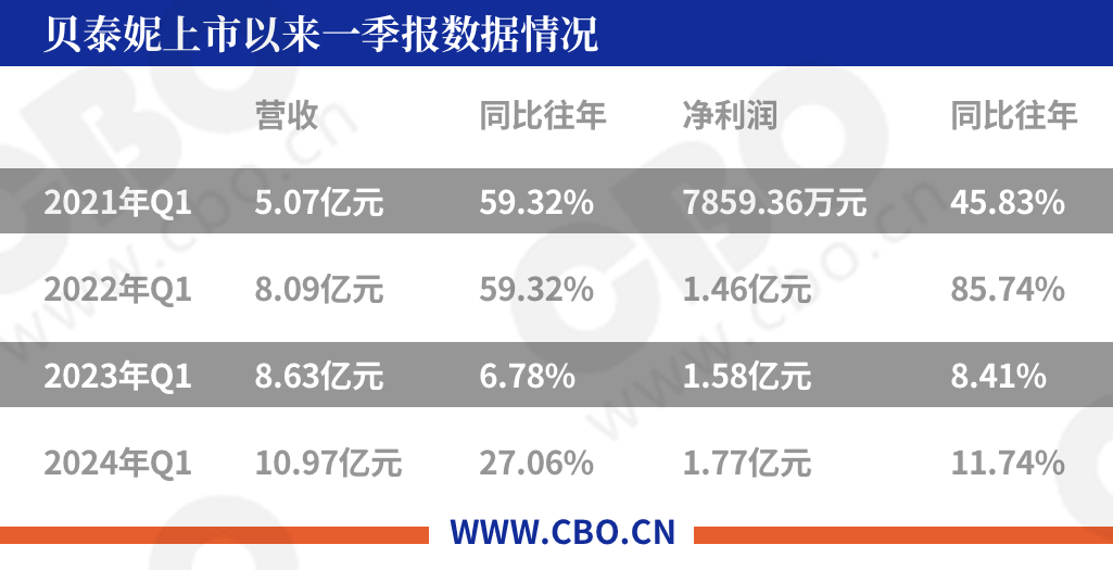田志希宣布退出國家隊：曾考慮2022年退役，金澤洙挽留打完奧運會