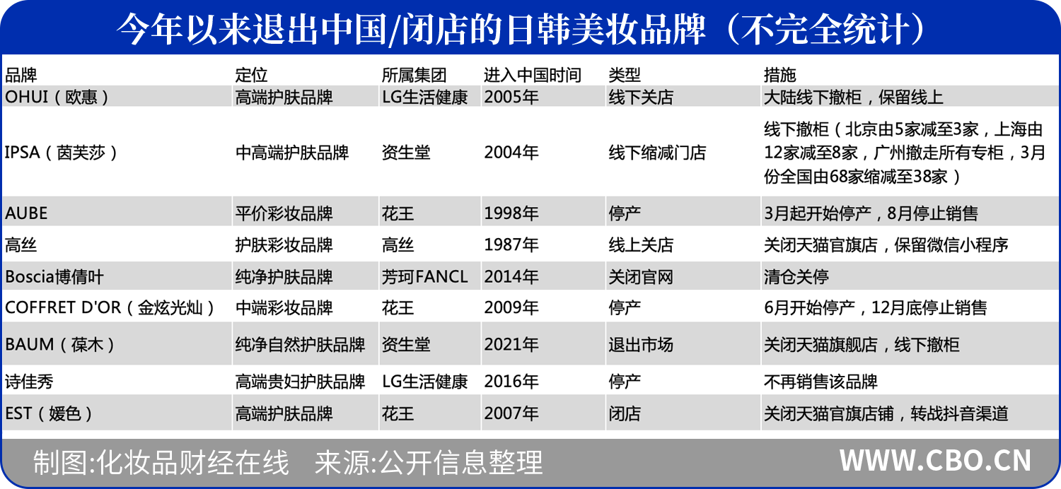 官方：前羅馬CEO莉娜-蘇魯庫擔(dān)任諾丁漢森林新任CEO