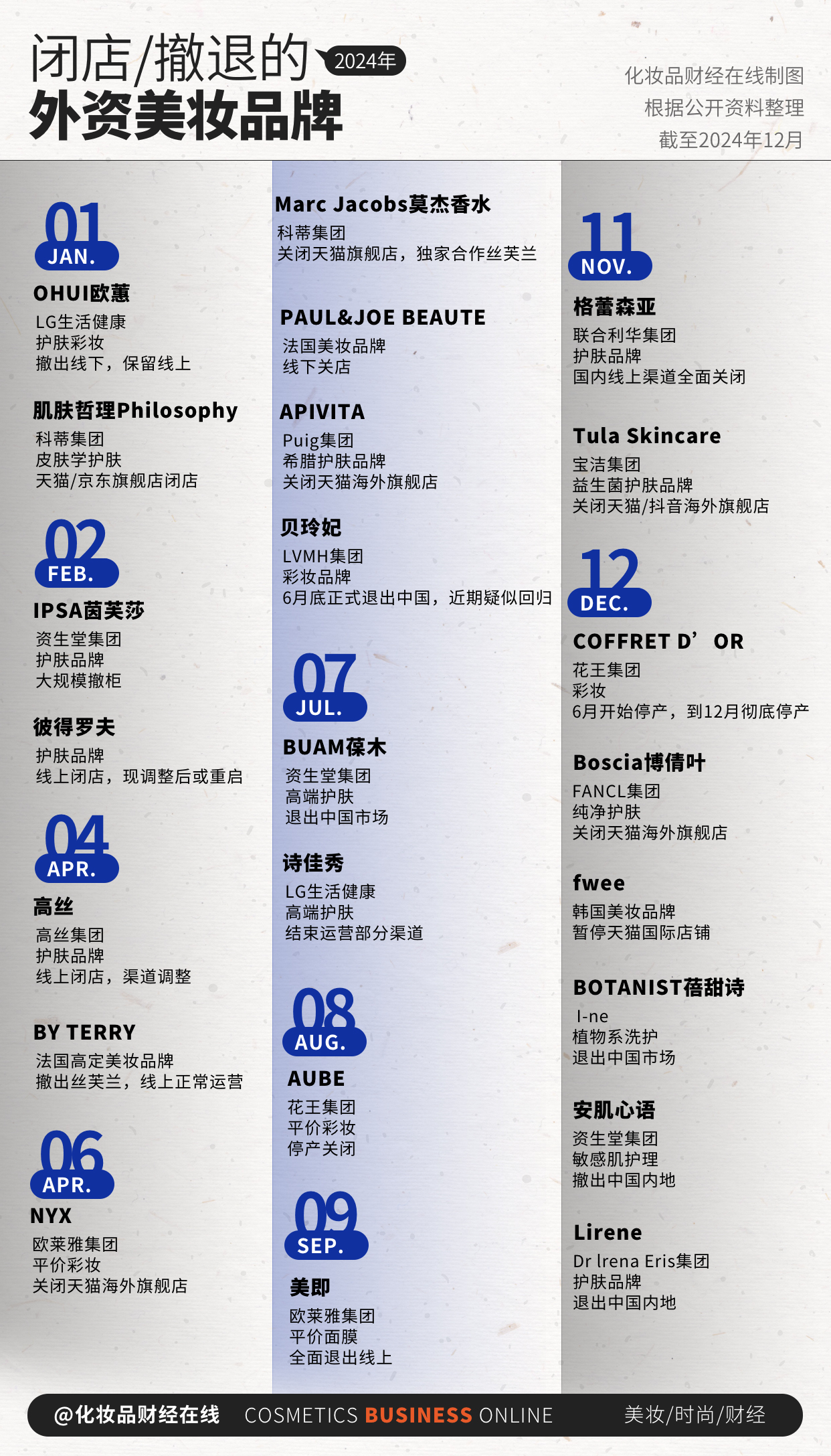 記者：什克收到加拉塔薩雷等隊(duì)報(bào)價(jià)，巴黎希望球員盡快選擇下家