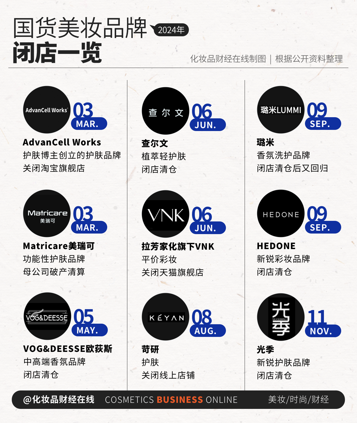 武漢市足球運(yùn)動管理中心：三鎮(zhèn)將于12月中下旬提交最新準(zhǔn)入材料