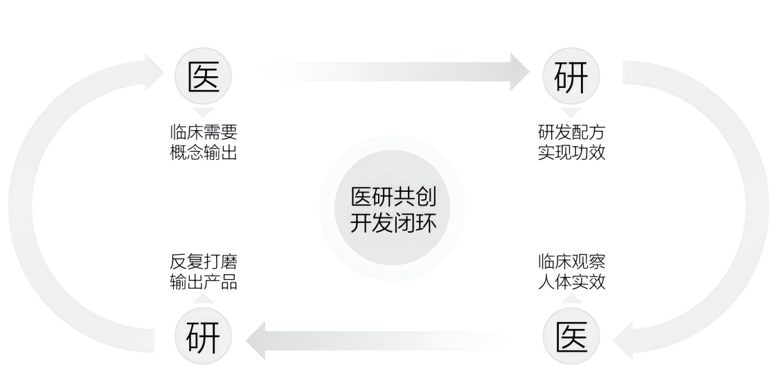 科爾：我告訴波杰姆要打得聰明點 有個回合我們5打4他傳空接失誤